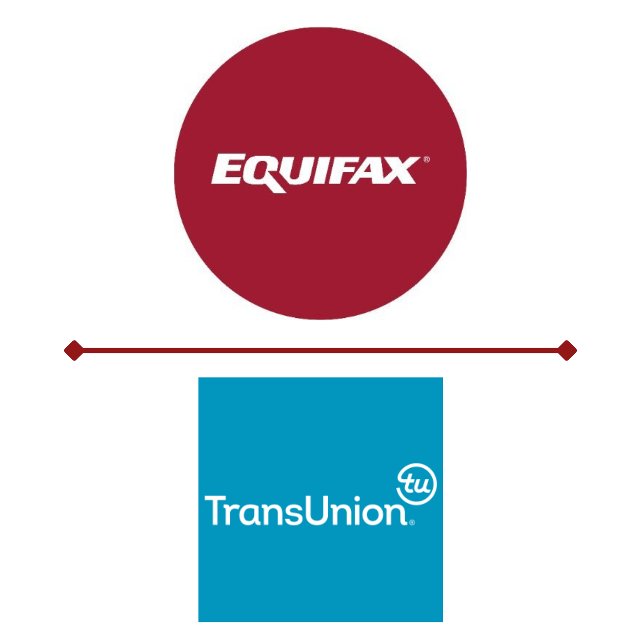 Equifax Et TransUnion Quelles Sont Les Différences? Prêts Québec